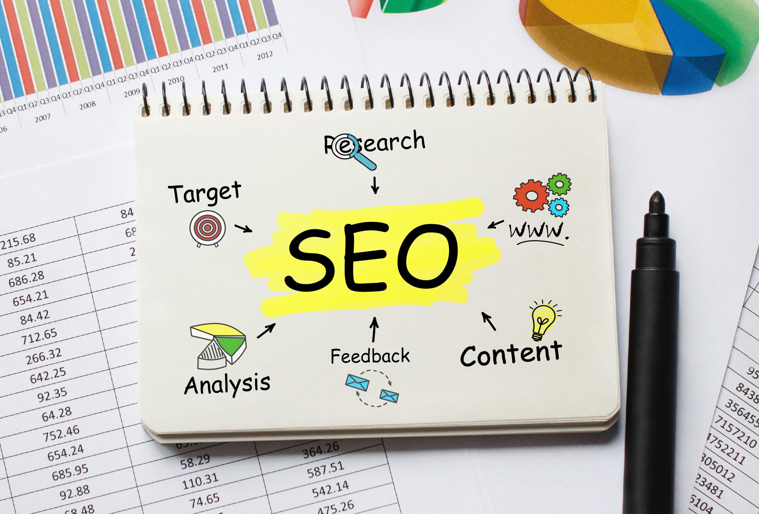 Improve your business with SEO